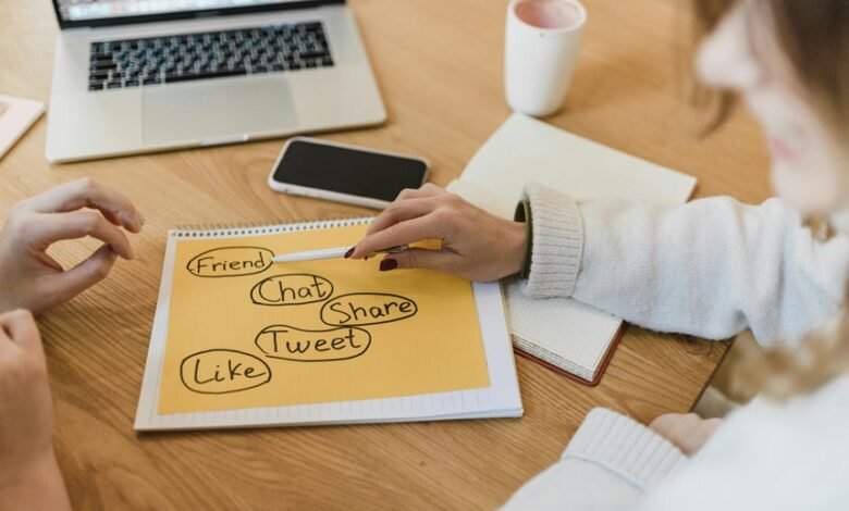 marketing strategy for infomatrix